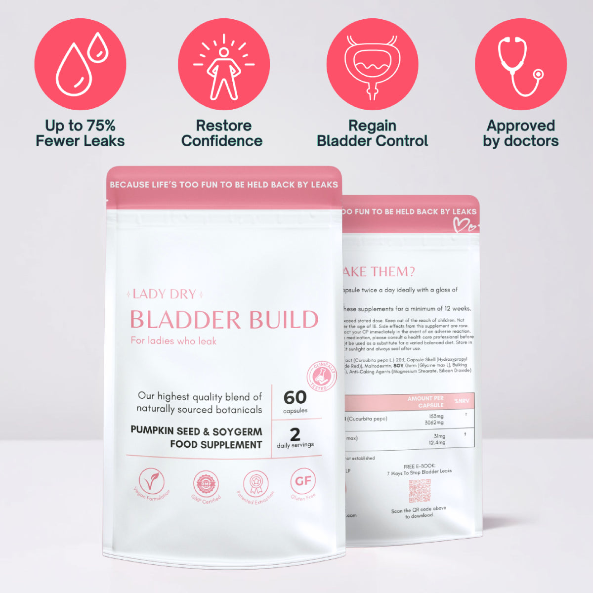 Blase Stärken von Lady Dry