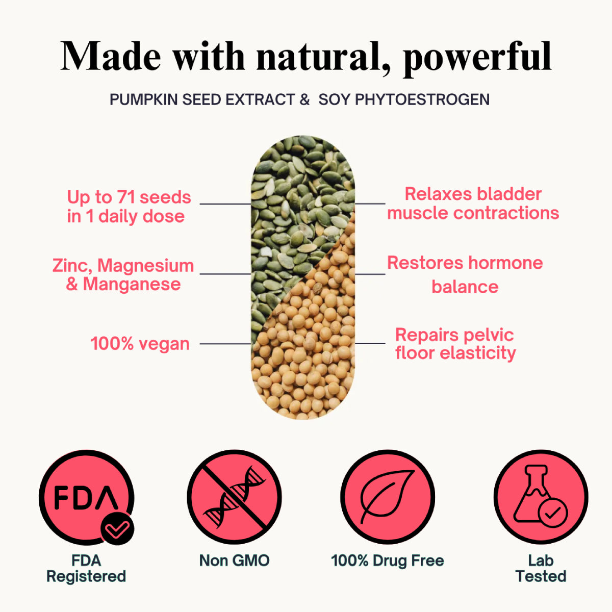 Blase Stärken von Lady Dry